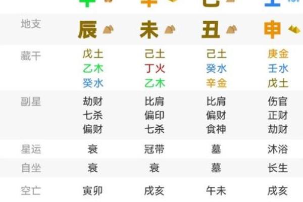 八字算生男女最准确的
