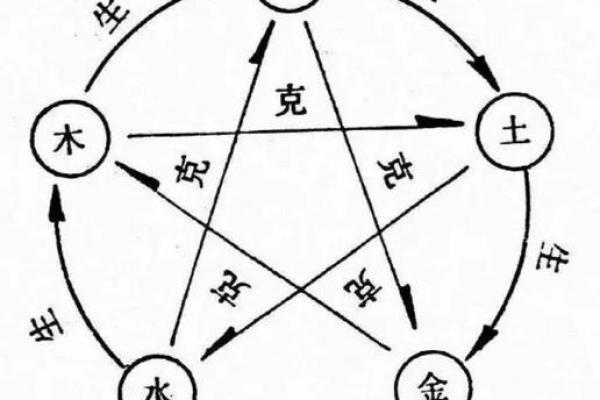 宝宝八字弱总是被吓到,八字弱的人起名字需要注意什么
