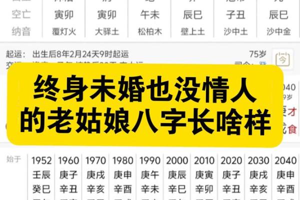 未来有姻缘的八字女命好不好