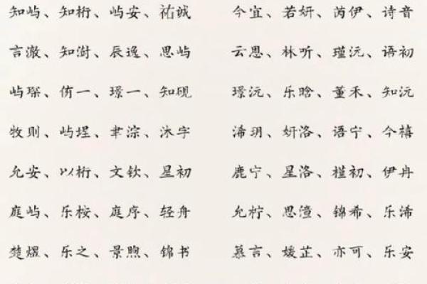 双胞胎宝宝起小名或乳名有哪些-姓名学-华易网姓名