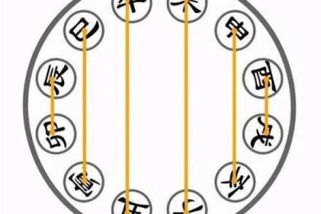 老公八字体弱多病解决方案及注意事项
