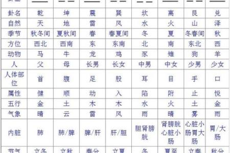五行缺什么查询  查询五行缺什么生辰八字