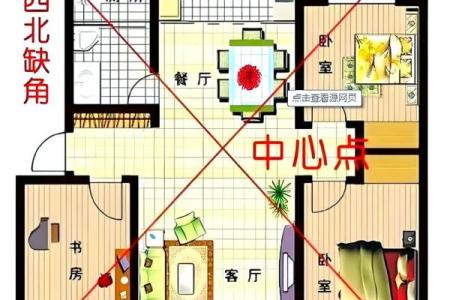 房子风水不好对人影响大吗