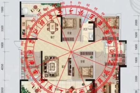 影响事业的风水格局都有哪些呢