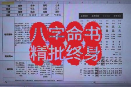 八字命理初学者书籍推荐