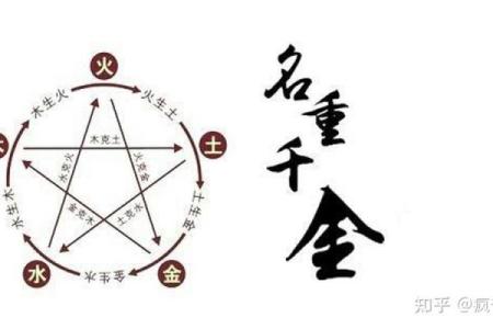 姓匡的名人-姓名学-华易算命网姓名