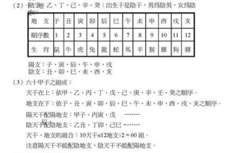 紫微斗数三七命格 三七命理？