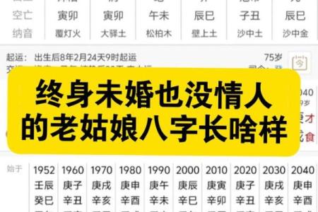 未来有姻缘的八字女命好不好
