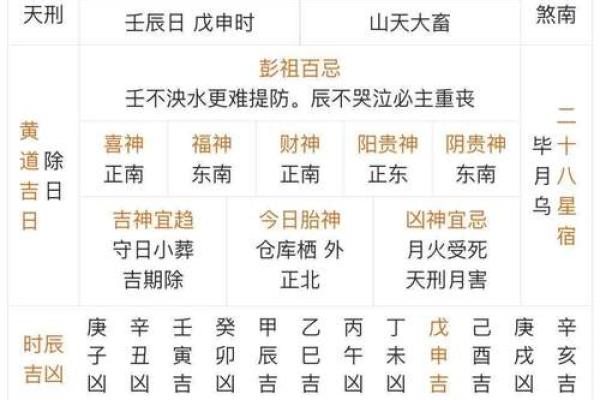 紫薇斗数搬家黄历