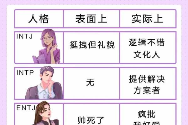 16种人格测试最稀有人格
