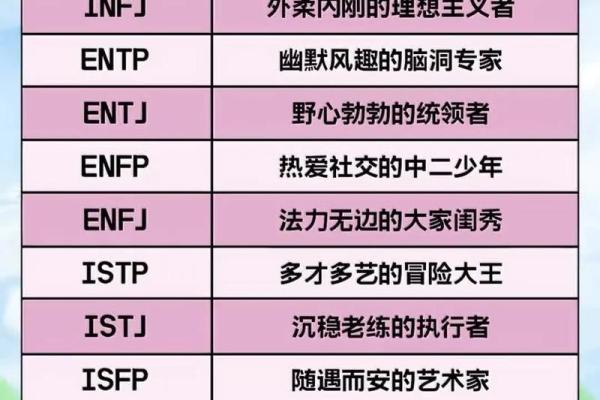 16种人格测试最稀有人格