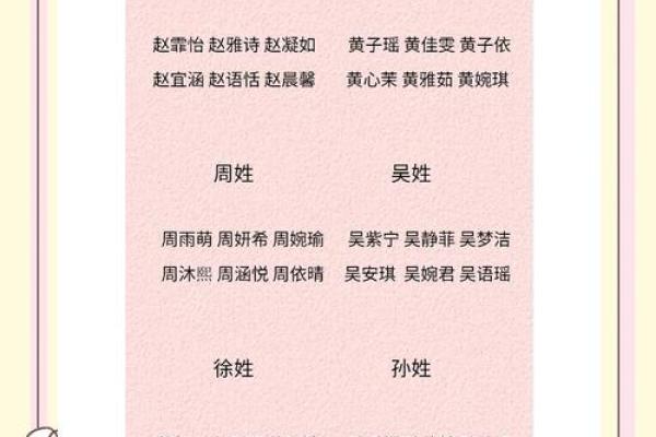 从姓名的数字看性格-姓名学-姓名分析姓名