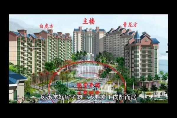 房子风水学好不好找工作