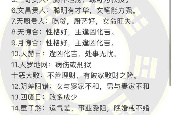 喜用神八字