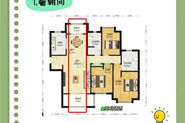 买房子怎么看风水和户型判断好不好