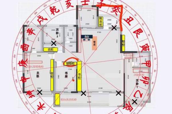 买房子怎么看风水和户型判断好不好