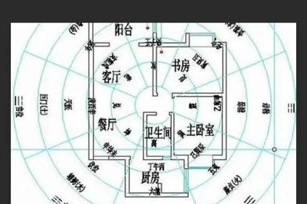 住宅风水健康的布局有哪些