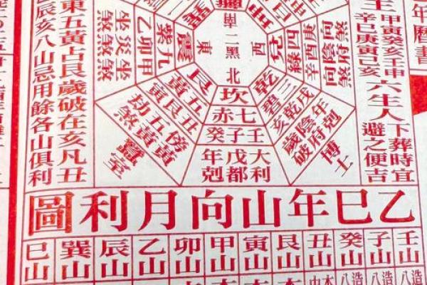 家居风水有哪些凶位要注意