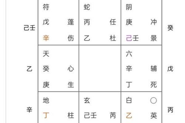 紫薇斗数农历木三局表格图