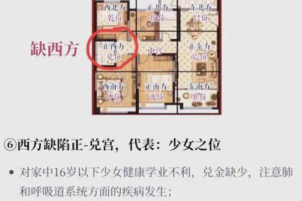 房子缺东北角是好风水吗