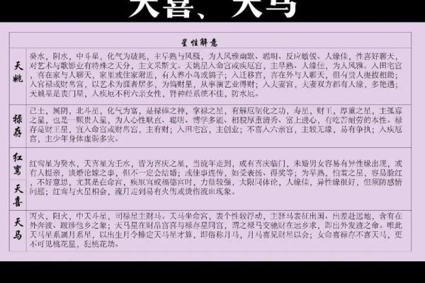 紫薇斗数相叠
