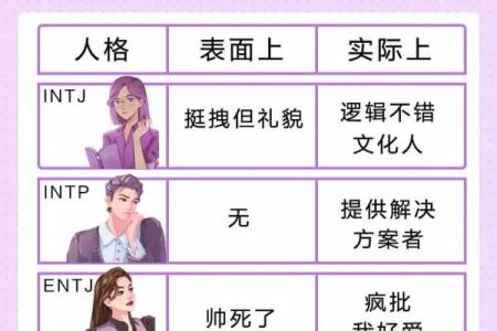 16种人格测试最稀有人格