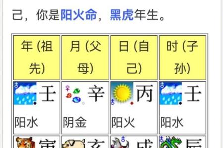 小方育儿：说说怎么算出宝宝的生辰八字