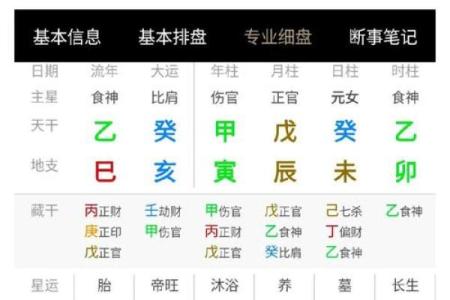 算命为八败是什么意思