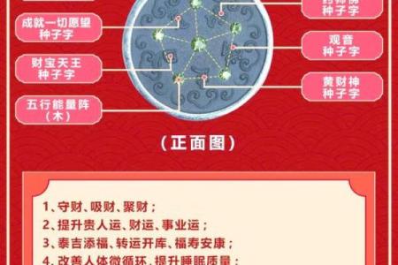 神准测试--最近工作方面要注意些什么？