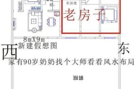 盖房子前后有水风水