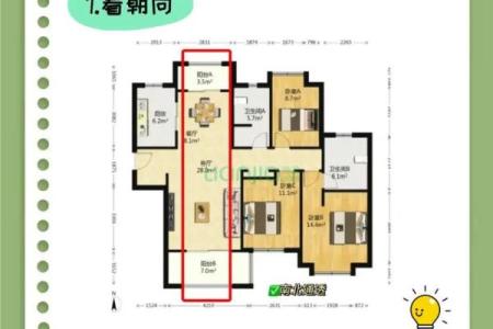 买房子怎么看风水和户型判断好不好