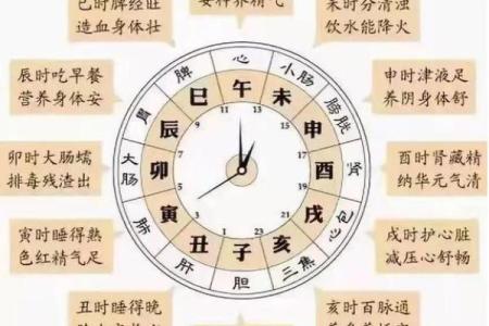 这几类不好的风水导致人老生病