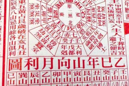 家居风水有哪些凶位要注意