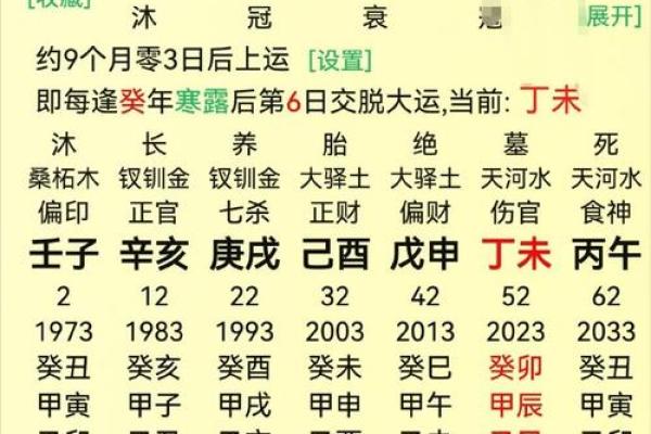 八字一样寿命一样吗 八字同寿