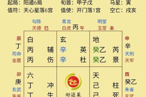 风水测名字，风水测名字笔画