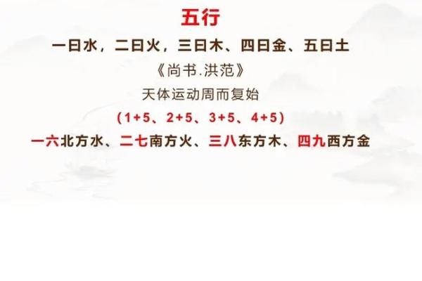 风水学知识，风水学知识住宅风水