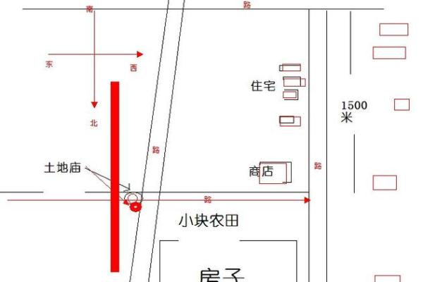 房子开药店对风水