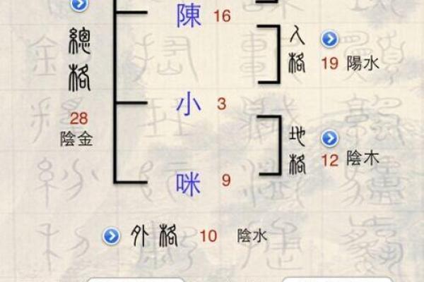 续姓的郡望堂号和迁徙位置-姓名学-华易算命网姓名