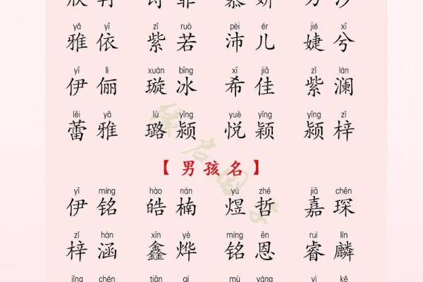 2021年7月27日出生女宝宝取什么名字好,取名吉祥字姓名
