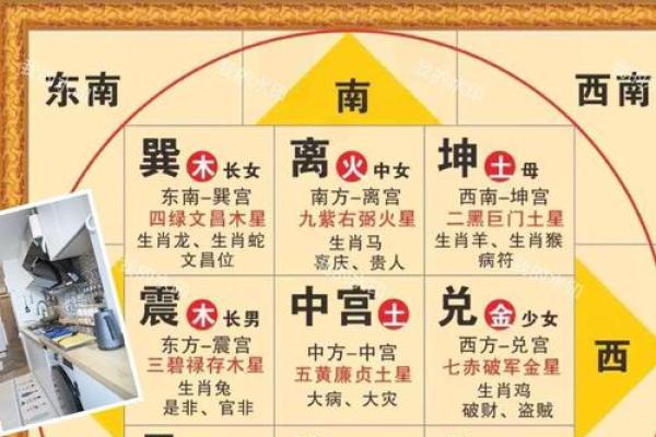 周易号码吉凶测试，周易号码分析？