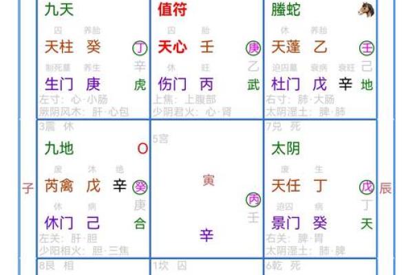 风水先生_摇鞭赶山法