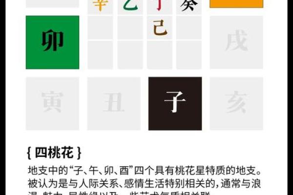 八字测算你为什么异性缘不好