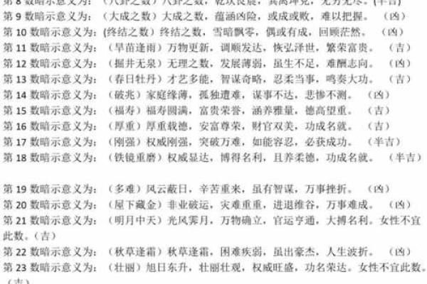 姓第五的名人-姓名学-华易算命网姓名