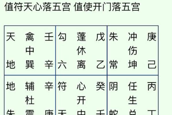 周易名字打分免费 周易起名打分测试