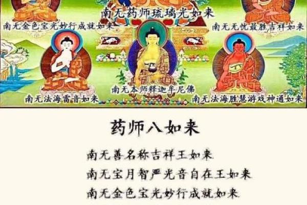 佛墓风水学
