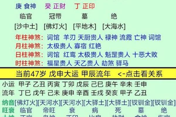 八字批算