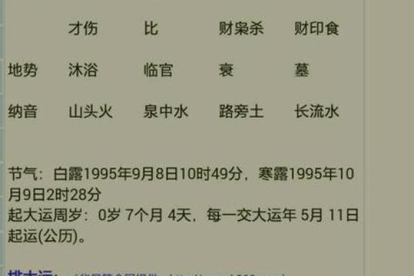 女八字看