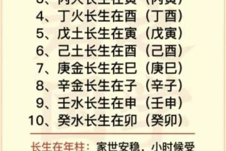 晚年有钱的时柱 什么八字子女晚年孝顺