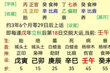八字算婚姻详解，如何看八字预测婚姻？