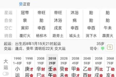 八字算命大运